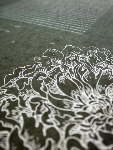 Signature Ketubah Design (Cotton Paper) Peony Corner