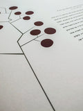 Signature Ketubah - Circle Tree