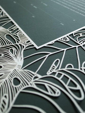 Ketubah Papercut - Tropical Frame (Classic Design)