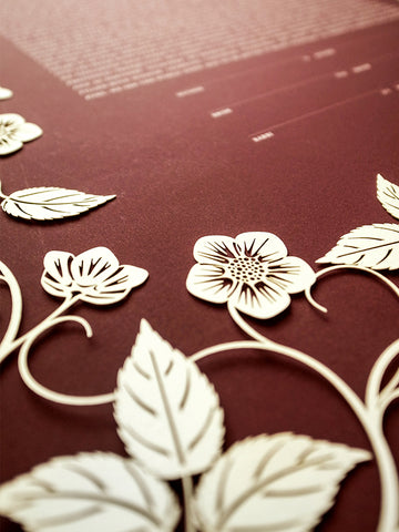 Ketubah Papercut - Blooming Garden (Classic Design)