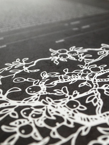 Signature Ketubah Branches