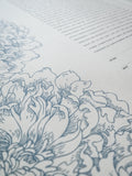 Signature Ketubah Design (Bookcloth) Peonies