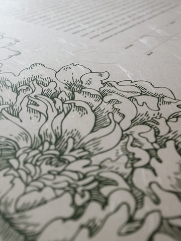 Signature Ketubah Design (Washi Paper) Peonies