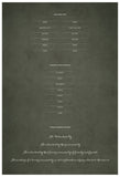 Quaker Marriage Certificate - Wild Flowers (parchment moss)