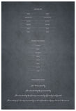 Quaker Marriage Certificate - Wild Flowers (parchment slate blue)